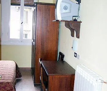 Hotell Chopin *